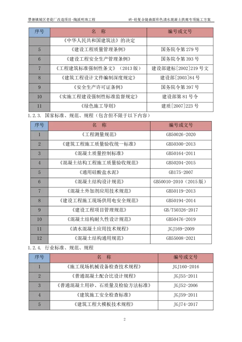 砖-砼复合陡曲面彩色清水混凝土拱廊专项施工方案_2021-2023年优秀施组方案_施工方案_方案19-景德镇城区老瓷厂改造项目-陶溪明珠砖-砼复合陡曲面彩色清水混凝土拱廊专项施工方案