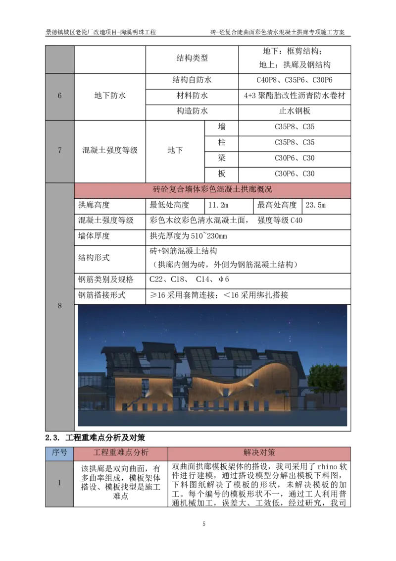 砖-砼复合陡曲面彩色清水混凝土拱廊专项施工方案_2021-2023年优秀施组方案_施工方案_方案19-景德镇城区老瓷厂改造项目-陶溪明珠砖-砼复合陡曲面彩色清水混凝土拱廊专项施工方案