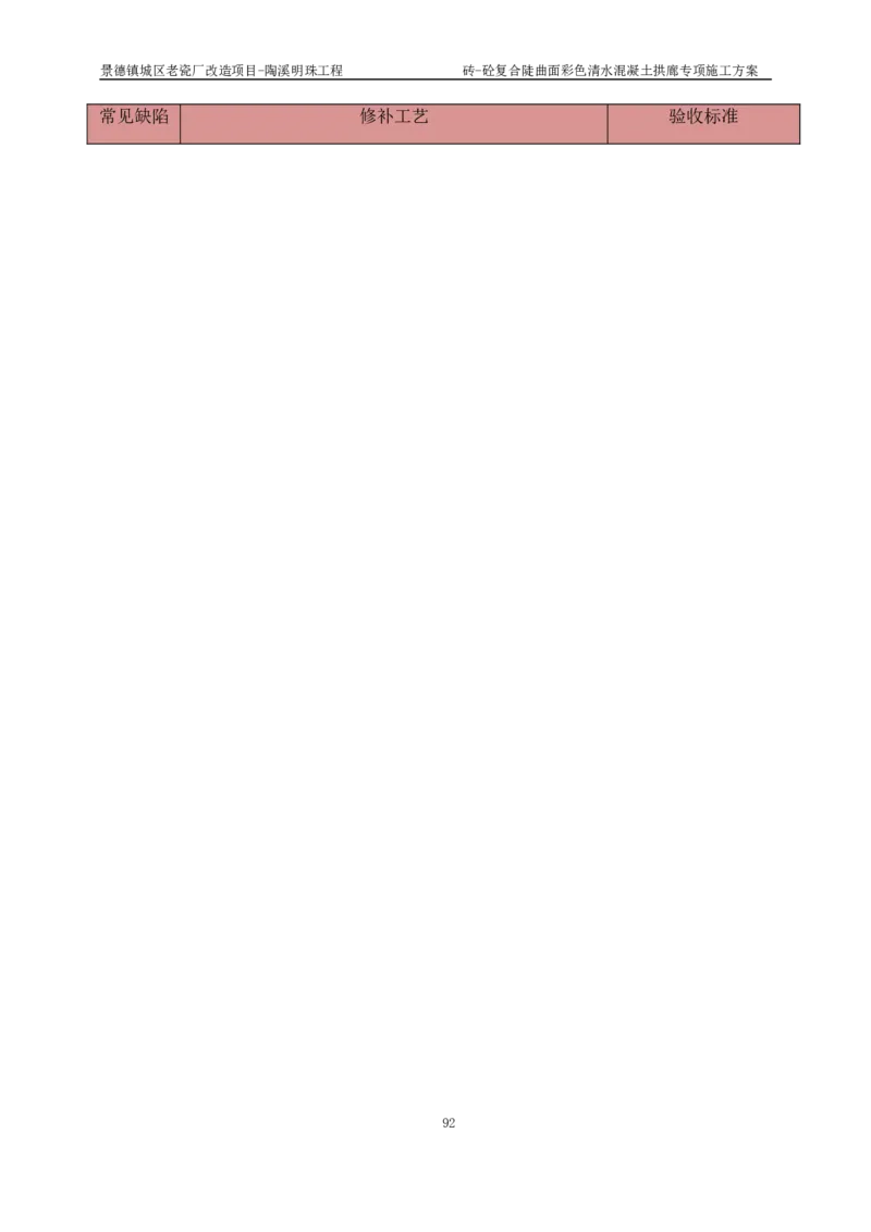 砖-砼复合陡曲面彩色清水混凝土拱廊专项施工方案_2021-2023年优秀施组方案_施工方案_方案19-景德镇城区老瓷厂改造项目-陶溪明珠砖-砼复合陡曲面彩色清水混凝土拱廊专项施工方案