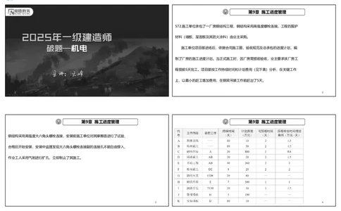 视频60&mdash;61集2025一建机电实务破题第572&mdash;592题（可打印版）_2026年一级建造师_2026年一建机电_2025年一建机电SVIP_03-习题精析✿实战特训✿模考通关_讲义