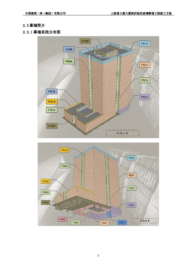 斜折线形玻璃幕墙工程施工方案2_2021-2023年优秀施组方案_施工方案_富士康大厦斜折线形玻璃幕墙工程施工方案