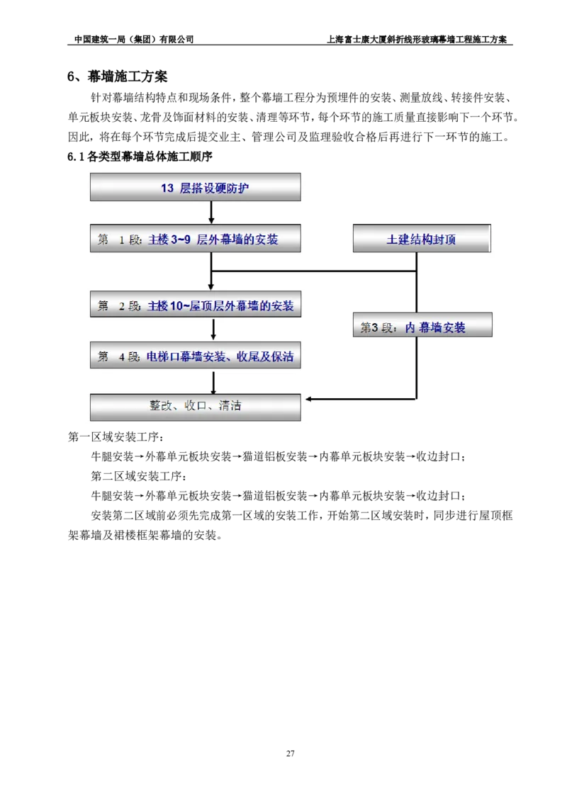 斜折线形玻璃幕墙工程施工方案2_2021-2023年优秀施组方案_施工方案_富士康大厦斜折线形玻璃幕墙工程施工方案