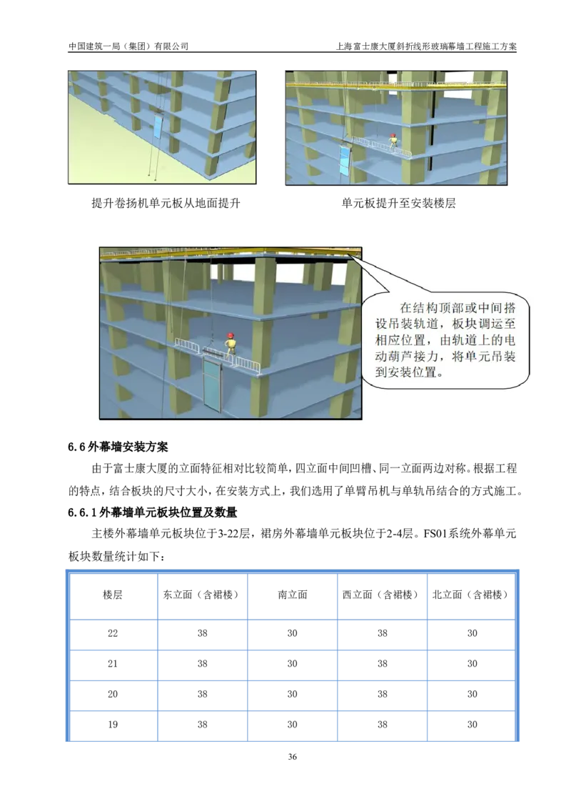 斜折线形玻璃幕墙工程施工方案2_2021-2023年优秀施组方案_施工方案_富士康大厦斜折线形玻璃幕墙工程施工方案