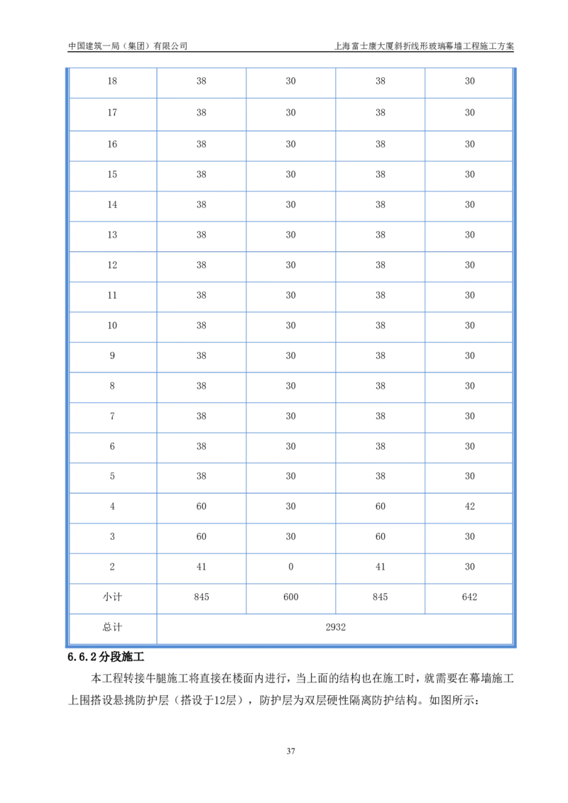 斜折线形玻璃幕墙工程施工方案2_2021-2023年优秀施组方案_施工方案_富士康大厦斜折线形玻璃幕墙工程施工方案