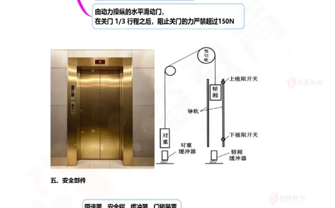 2025.9.2佑森教育丁雷授课一建机电实务《冲刺三》专用讲义，版权所有，侵权必究_2026年一级建造师_2026年一建机电_2025年一建机电SVIP_02-基础精讲✿高端面授✿深度强化