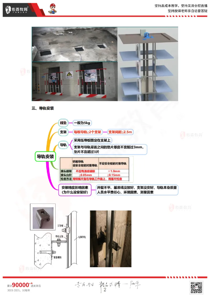 2025.9.2佑森教育丁雷授课一建机电实务《冲刺三》专用讲义，版权所有，侵权必究_2026年一级建造师_2026年一建机电_2025年一建机电SVIP_02-基础精讲✿高端面授✿深度强化