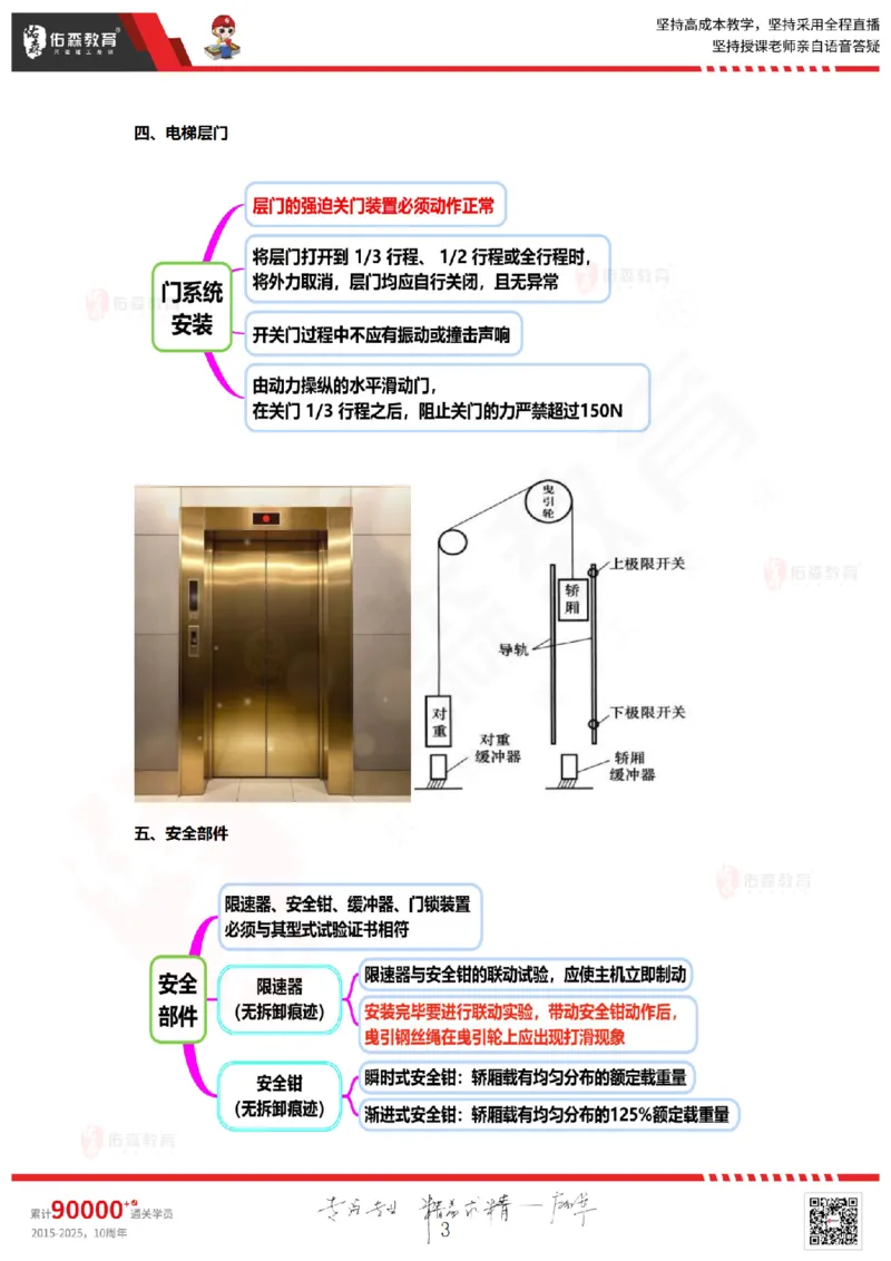 2025.9.2佑森教育丁雷授课一建机电实务《冲刺三》专用讲义，版权所有，侵权必究_2026年一级建造师_2026年一建机电_2025年一建机电SVIP_02-基础精讲✿高端面授✿深度强化