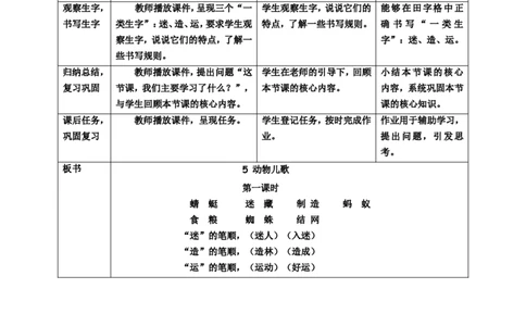 识字5动物儿歌第1课时教案_一年级语文下册（统编版）_老课标资料_教案反思+导学案_表格式_6版表格教案（带三维目标）_第5单元