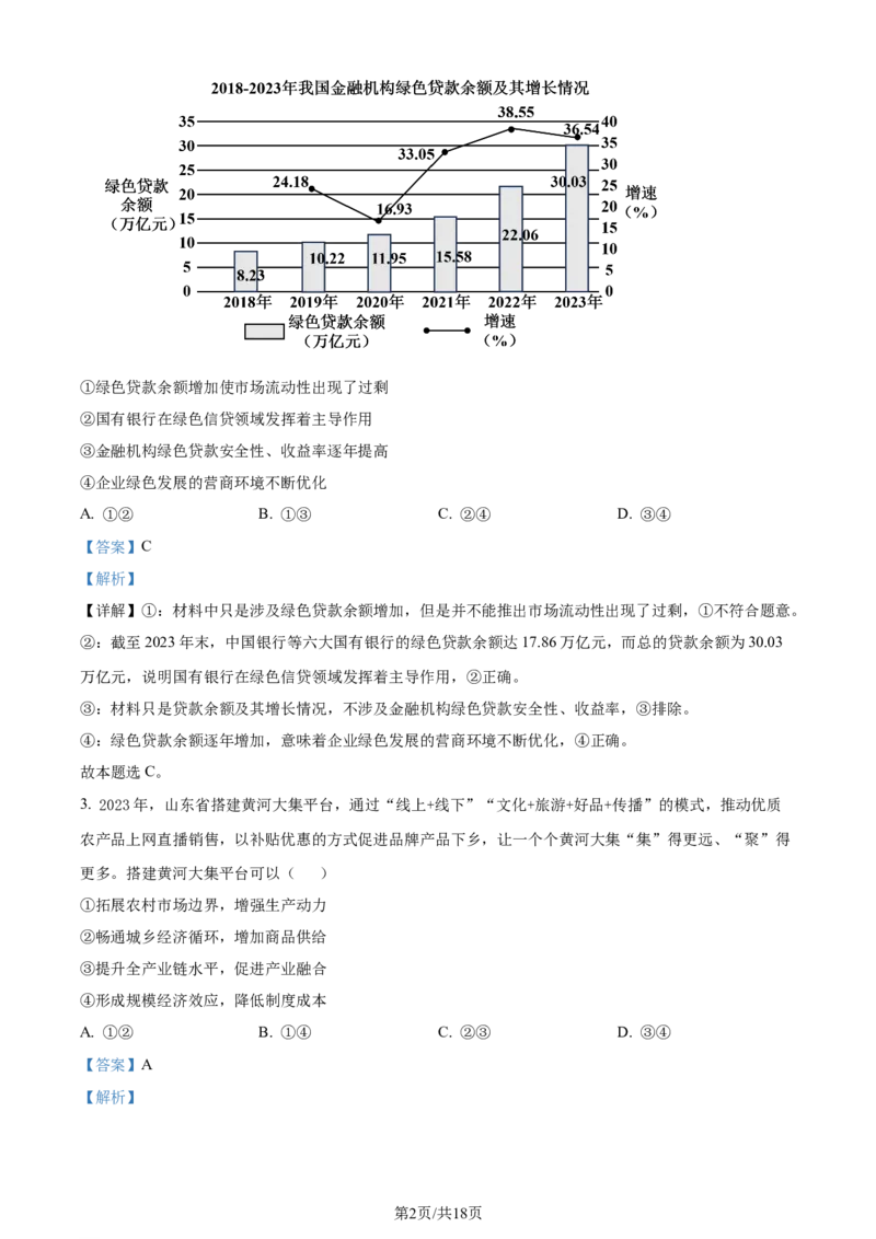 2024年高考政治试卷（山东）（解析卷）_政治历年高考真题_新&middot;Word版2008-2025&middot;高考政治真题_政治（按年份分类）2008-2025_2024&middot;政治高考真题