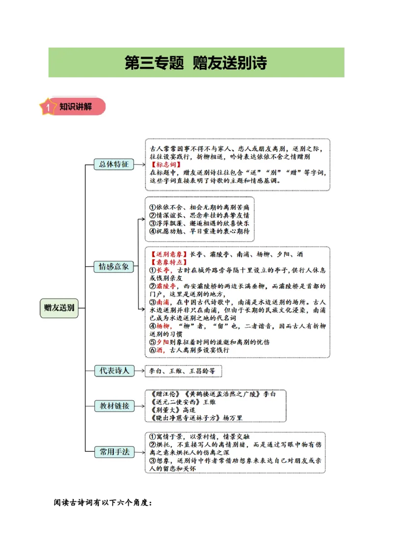 第三专题赠友送别诗小学语文古诗词专项训练（教师版）-26页_一年级语文上册（统编版）_古诗词_2024年秋季念念不忘版