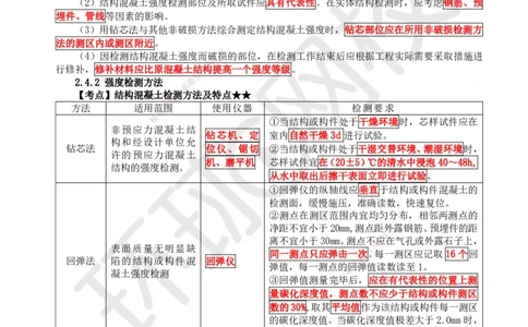 04.第4讲-第2章铁路工程材料（2）_2026年一级建造师_2026年一建铁路_2025年一建铁路SVIP_02-基础精讲✿高端面授✿深度强化_06-铁路《教材精讲班》孙文波HQ