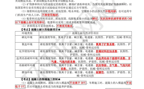 04.第4讲-第2章铁路工程材料（2）_2026年一级建造师_2026年一建铁路_2025年一建铁路SVIP_02-基础精讲✿高端面授✿深度强化_06-铁路《教材精讲班》孙文波HQ