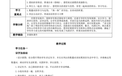 语文园地二（教学设计）-（统编版）_一年级语文下册（统编版）_老课标资料_教学设计