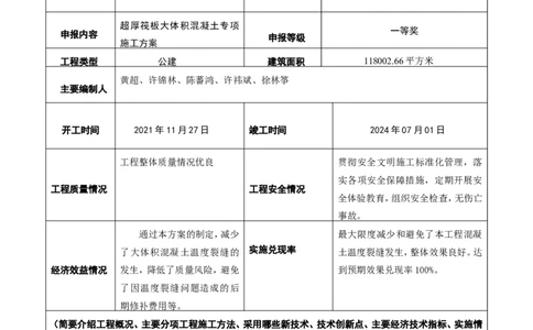 附件二：2022年度施工组织设计、施工方案编制技能竞赛申报表_2021-2023年优秀施组方案_施工方案_方案20-金圆大厦超厚筏板大体积混凝土专项施工方案