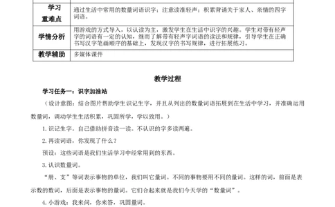 语文园地四（教学设计）-（统编版.2024）_一年级语文下册（统编版）_教学设计