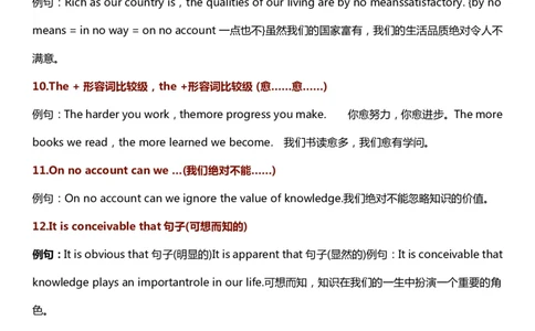 英语34高中英语写作：15个经典句型+50句黄金句子_S054高中英语备考必备学习资料包