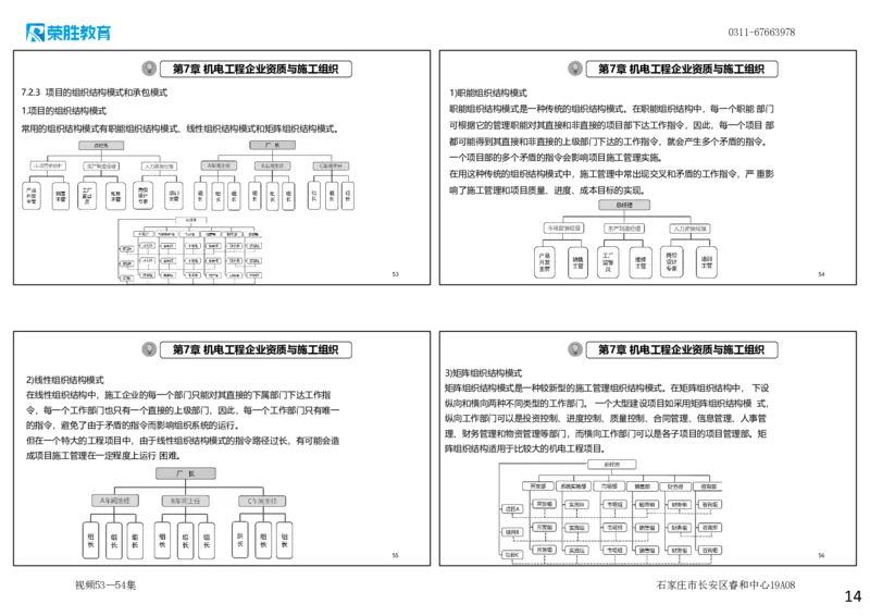 视频53&mdash;54集2025一建机电实务破题第491&mdash;525题（可打印版）_2026年一级建造师_2026年一建机电_2025年一建机电SVIP_03-习题精析✿实战特训✿模考通关_讲义
