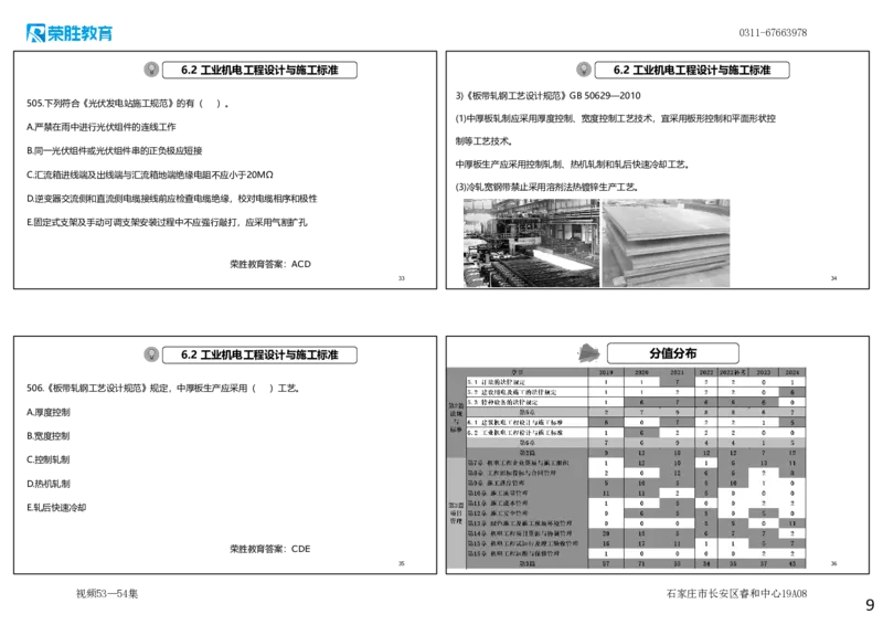 视频53&mdash;54集2025一建机电实务破题第491&mdash;525题（可打印版）_2026年一级建造师_2026年一建机电_2025年一建机电SVIP_03-习题精析✿实战特训✿模考通关_讲义