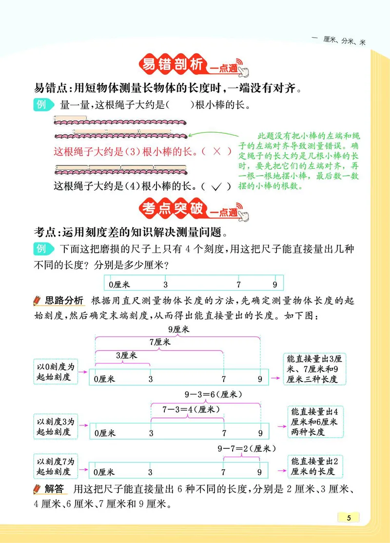 《教材一点通》数学2年级下册（JJ）_二年级上下册资料_小学二年级学习资料-25年更新版_2-04、小学二年级数学下册_2-4-2、练习题、作业、试题、试卷_冀教版_电子册类
