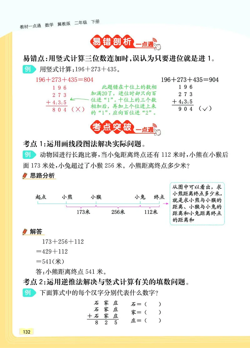 《教材一点通》数学2年级下册（JJ）_二年级上下册资料_小学二年级学习资料-25年更新版_2-04、小学二年级数学下册_2-4-2、练习题、作业、试题、试卷_冀教版_电子册类