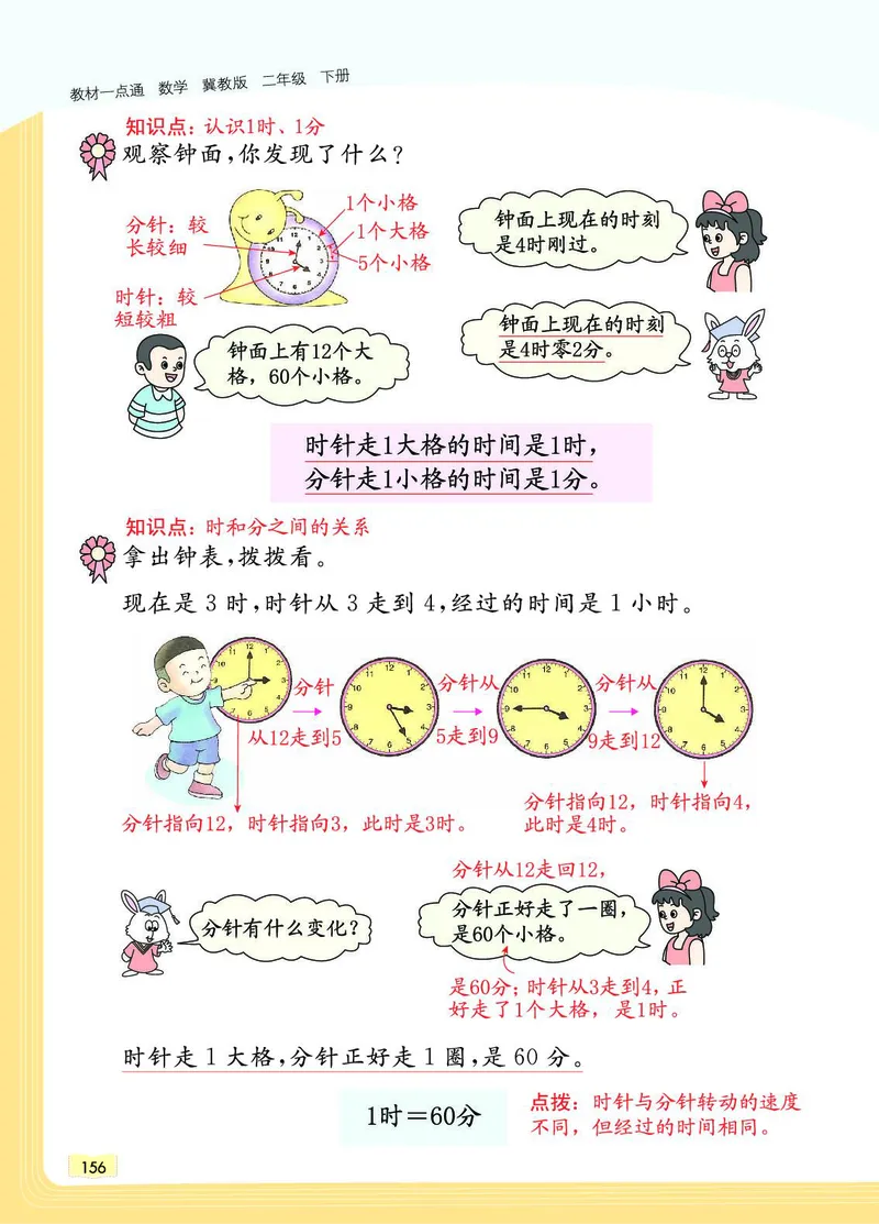 《教材一点通》数学2年级下册（JJ）_二年级上下册资料_小学二年级学习资料-25年更新版_2-04、小学二年级数学下册_2-4-2、练习题、作业、试题、试卷_冀教版_电子册类