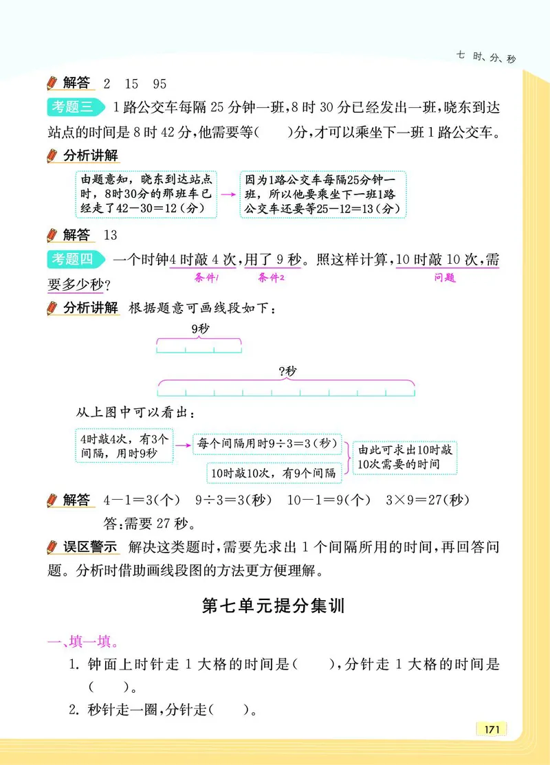 《教材一点通》数学2年级下册（JJ）_二年级上下册资料_小学二年级学习资料-25年更新版_2-04、小学二年级数学下册_2-4-2、练习题、作业、试题、试卷_冀教版_电子册类