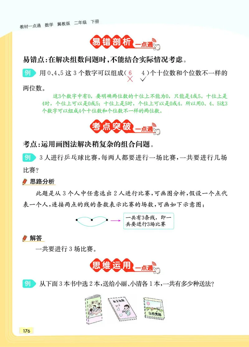 《教材一点通》数学2年级下册（JJ）_二年级上下册资料_小学二年级学习资料-25年更新版_2-04、小学二年级数学下册_2-4-2、练习题、作业、试题、试卷_冀教版_电子册类