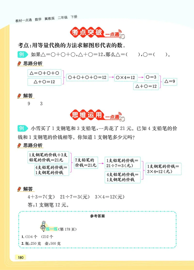 《教材一点通》数学2年级下册（JJ）_二年级上下册资料_小学二年级学习资料-25年更新版_2-04、小学二年级数学下册_2-4-2、练习题、作业、试题、试卷_冀教版_电子册类