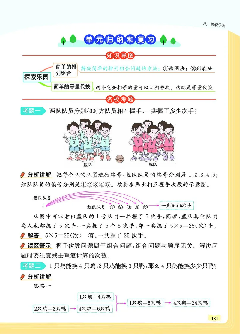 《教材一点通》数学2年级下册（JJ）_二年级上下册资料_小学二年级学习资料-25年更新版_2-04、小学二年级数学下册_2-4-2、练习题、作业、试题、试卷_冀教版_电子册类