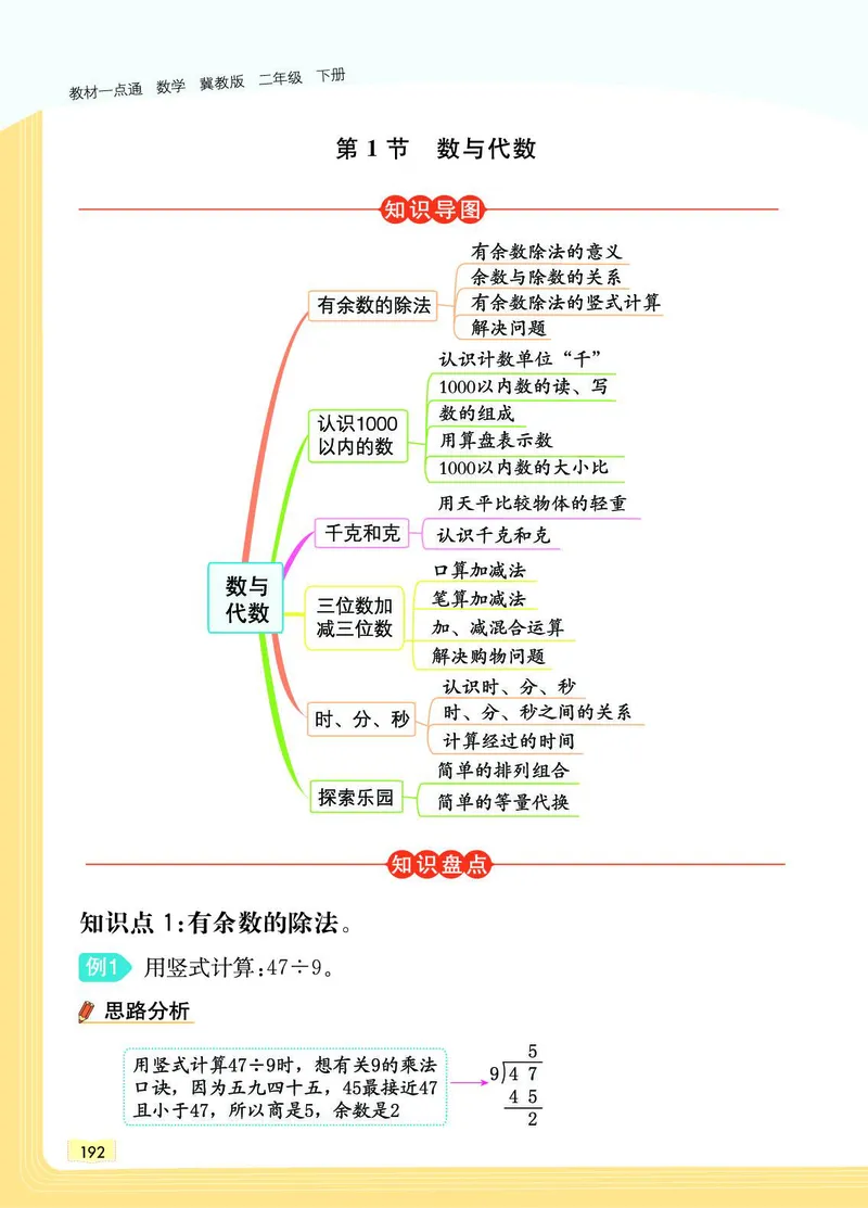 《教材一点通》数学2年级下册（JJ）_二年级上下册资料_小学二年级学习资料-25年更新版_2-04、小学二年级数学下册_2-4-2、练习题、作业、试题、试卷_冀教版_电子册类