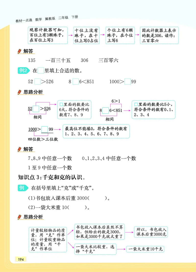 《教材一点通》数学2年级下册（JJ）_二年级上下册资料_小学二年级学习资料-25年更新版_2-04、小学二年级数学下册_2-4-2、练习题、作业、试题、试卷_冀教版_电子册类