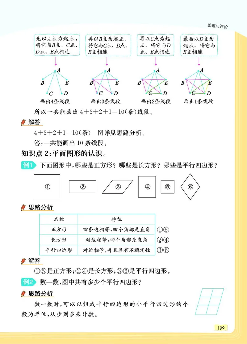 《教材一点通》数学2年级下册（JJ）_二年级上下册资料_小学二年级学习资料-25年更新版_2-04、小学二年级数学下册_2-4-2、练习题、作业、试题、试卷_冀教版_电子册类