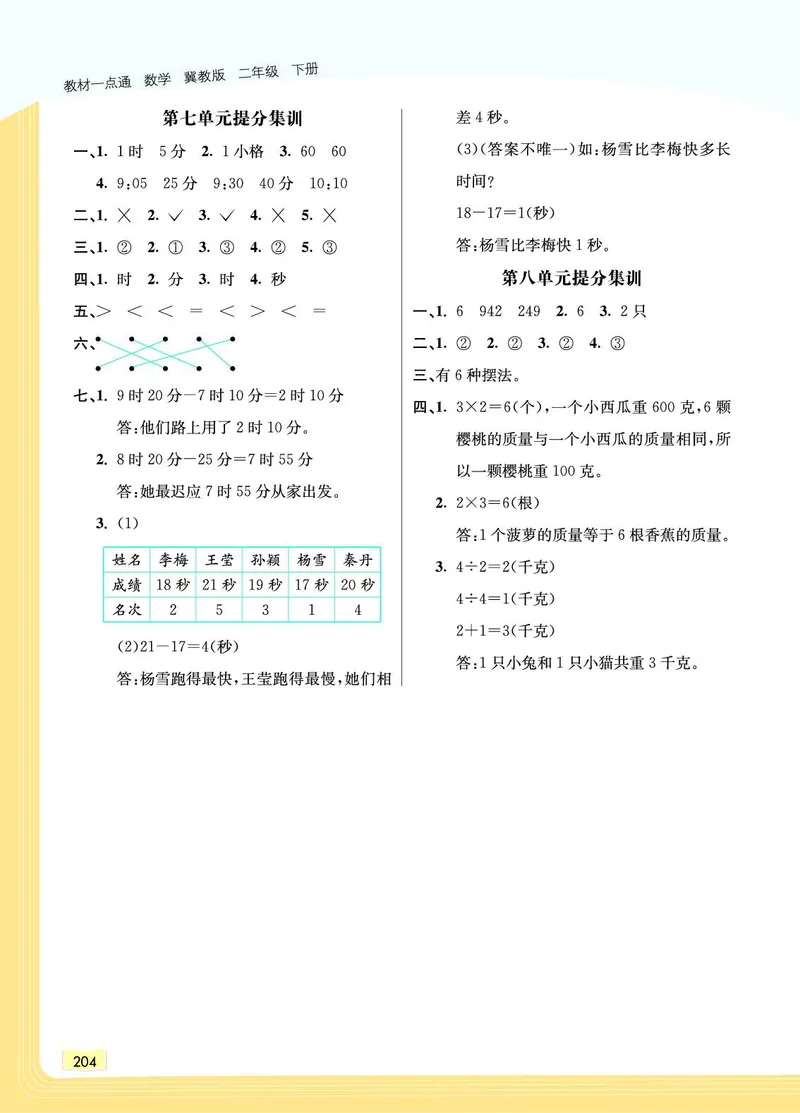 《教材一点通》数学2年级下册（JJ）_二年级上下册资料_小学二年级学习资料-25年更新版_2-04、小学二年级数学下册_2-4-2、练习题、作业、试题、试卷_冀教版_电子册类