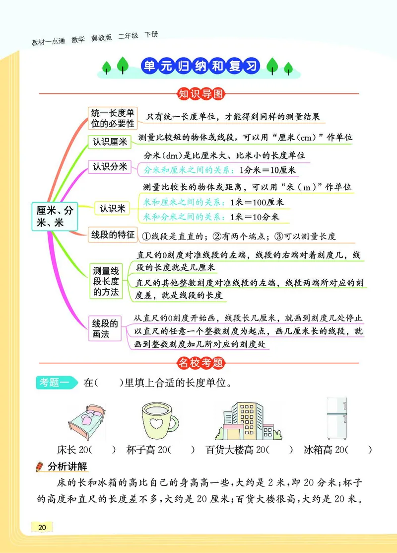 《教材一点通》数学2年级下册（JJ）_二年级上下册资料_小学二年级学习资料-25年更新版_2-04、小学二年级数学下册_2-4-2、练习题、作业、试题、试卷_冀教版_电子册类