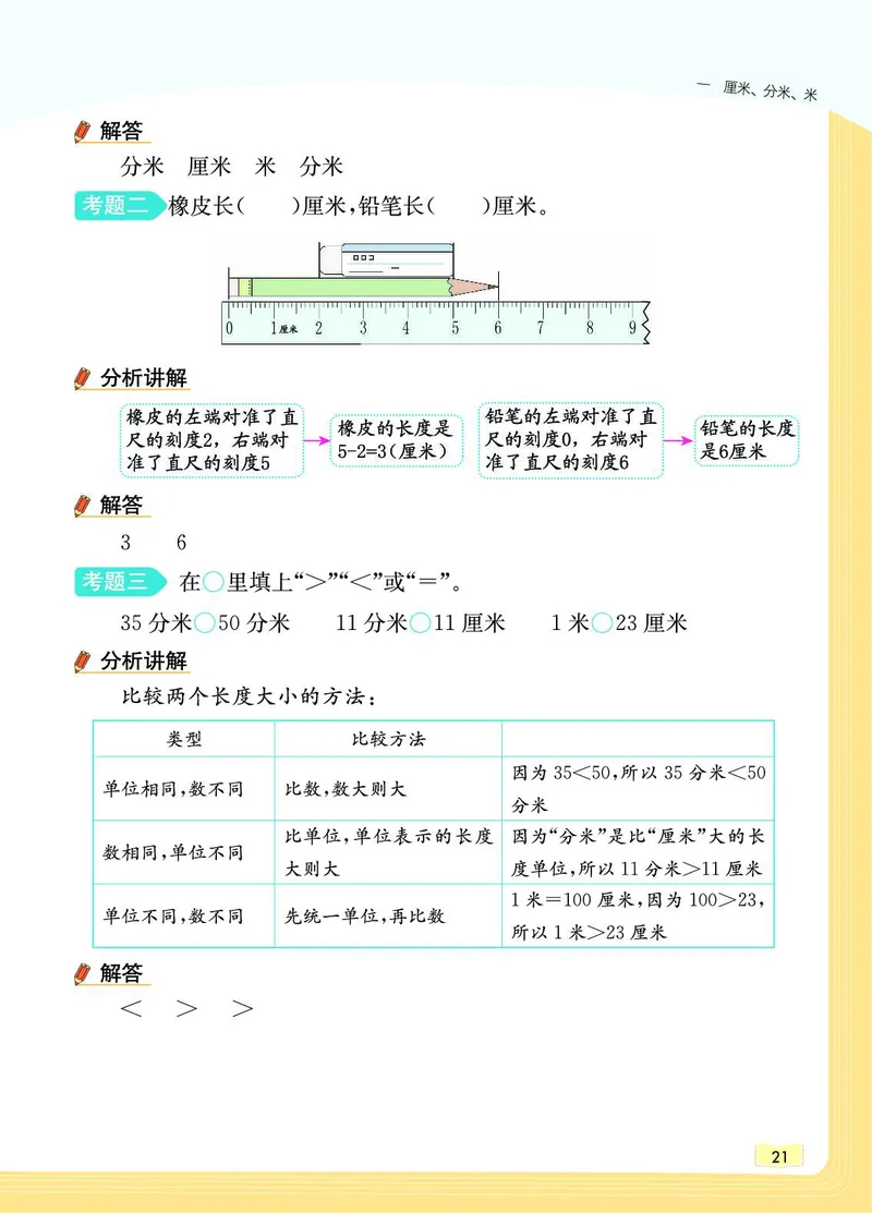 《教材一点通》数学2年级下册（JJ）_二年级上下册资料_小学二年级学习资料-25年更新版_2-04、小学二年级数学下册_2-4-2、练习题、作业、试题、试卷_冀教版_电子册类
