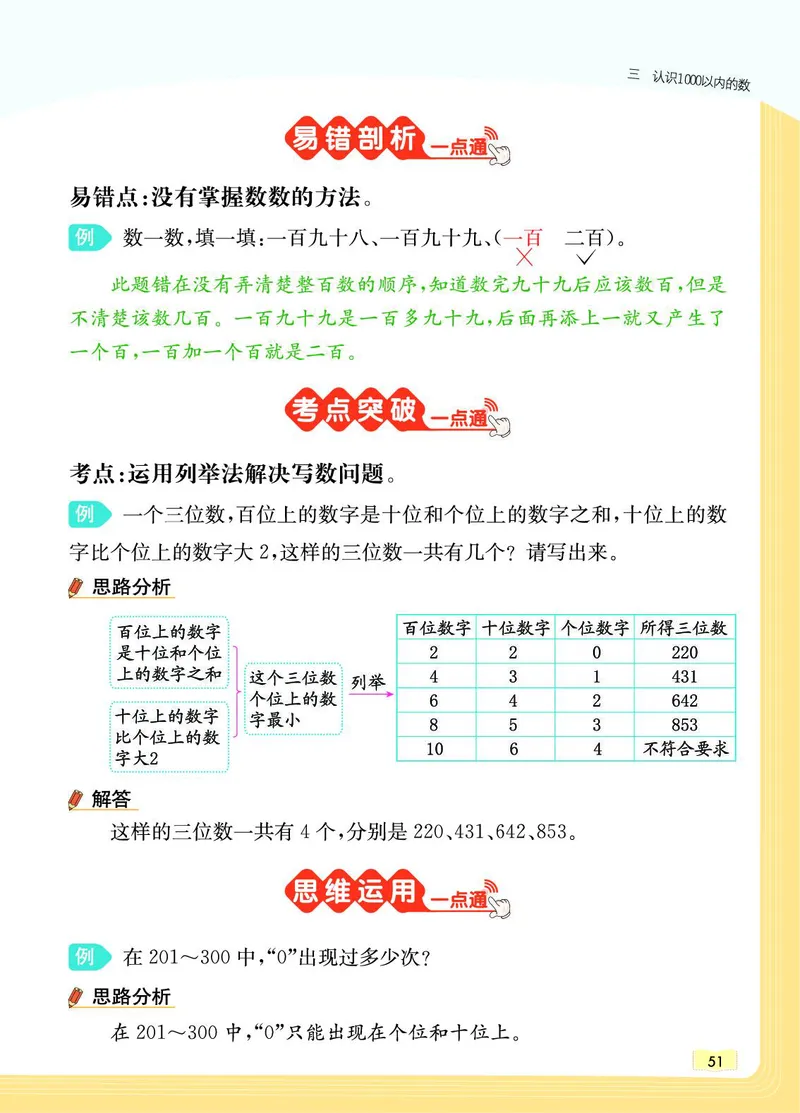 《教材一点通》数学2年级下册（JJ）_二年级上下册资料_小学二年级学习资料-25年更新版_2-04、小学二年级数学下册_2-4-2、练习题、作业、试题、试卷_冀教版_电子册类