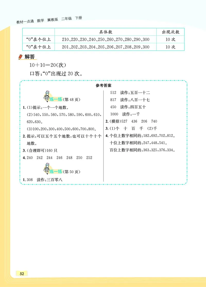 《教材一点通》数学2年级下册（JJ）_二年级上下册资料_小学二年级学习资料-25年更新版_2-04、小学二年级数学下册_2-4-2、练习题、作业、试题、试卷_冀教版_电子册类