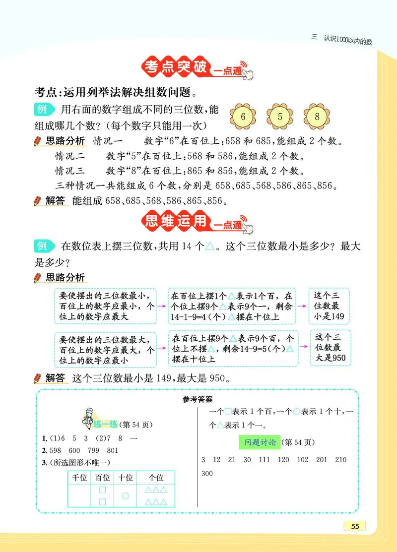 《教材一点通》数学2年级下册（JJ）_二年级上下册资料_小学二年级学习资料-25年更新版_2-04、小学二年级数学下册_2-4-2、练习题、作业、试题、试卷_冀教版_电子册类
