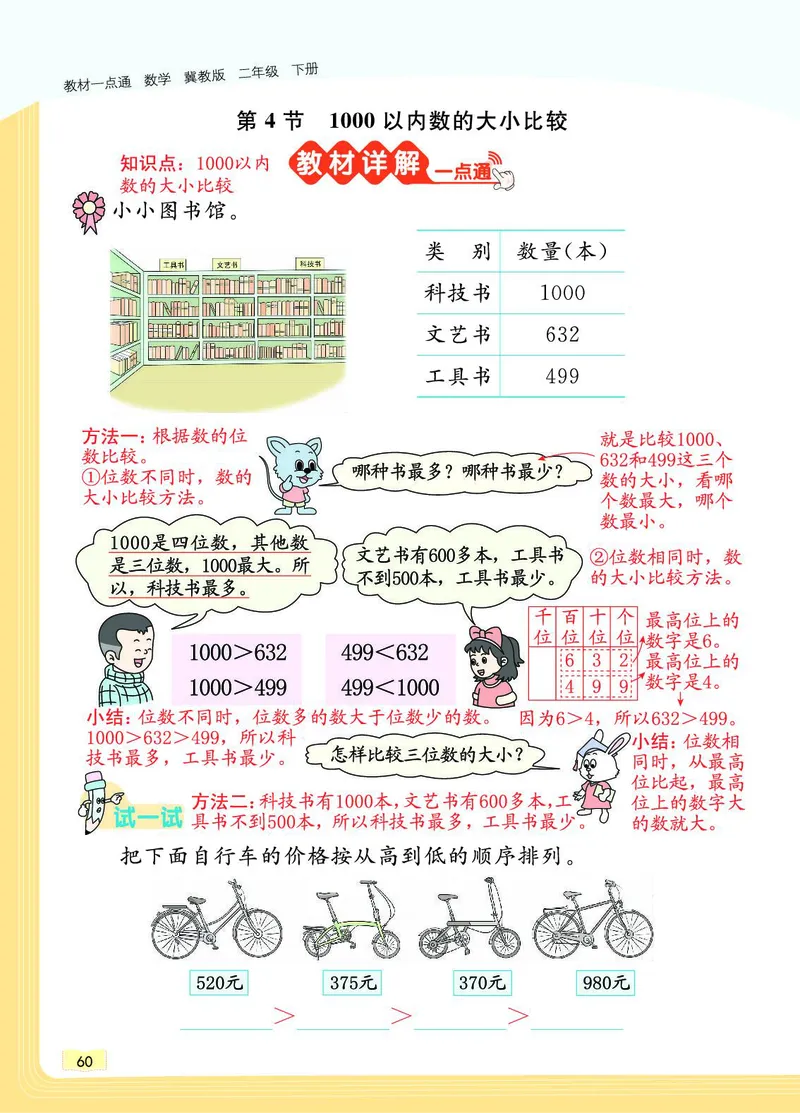 《教材一点通》数学2年级下册（JJ）_二年级上下册资料_小学二年级学习资料-25年更新版_2-04、小学二年级数学下册_2-4-2、练习题、作业、试题、试卷_冀教版_电子册类