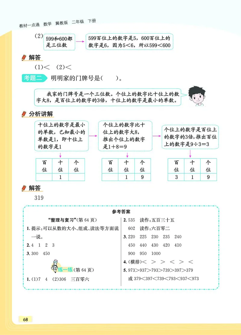《教材一点通》数学2年级下册（JJ）_二年级上下册资料_小学二年级学习资料-25年更新版_2-04、小学二年级数学下册_2-4-2、练习题、作业、试题、试卷_冀教版_电子册类