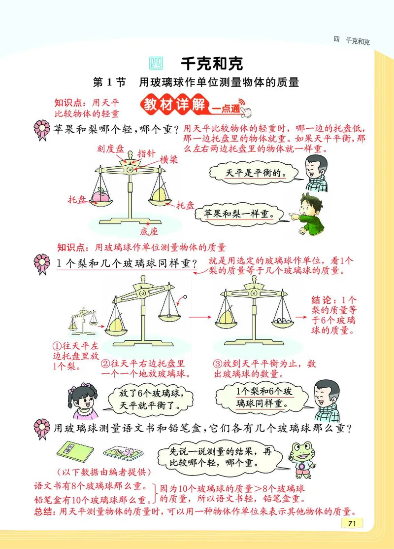 《教材一点通》数学2年级下册（JJ）_二年级上下册资料_小学二年级学习资料-25年更新版_2-04、小学二年级数学下册_2-4-2、练习题、作业、试题、试卷_冀教版_电子册类