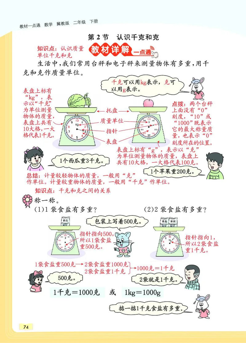 《教材一点通》数学2年级下册（JJ）_二年级上下册资料_小学二年级学习资料-25年更新版_2-04、小学二年级数学下册_2-4-2、练习题、作业、试题、试卷_冀教版_电子册类