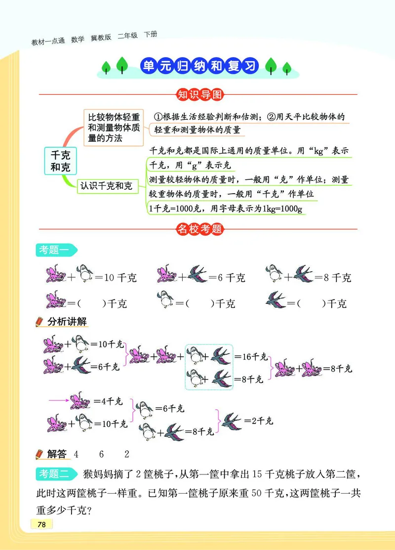 《教材一点通》数学2年级下册（JJ）_二年级上下册资料_小学二年级学习资料-25年更新版_2-04、小学二年级数学下册_2-4-2、练习题、作业、试题、试卷_冀教版_电子册类