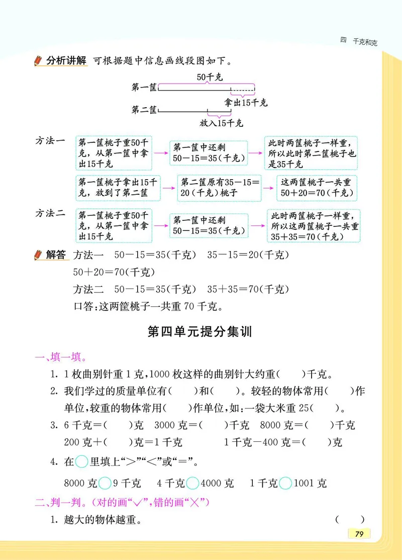 《教材一点通》数学2年级下册（JJ）_二年级上下册资料_小学二年级学习资料-25年更新版_2-04、小学二年级数学下册_2-4-2、练习题、作业、试题、试卷_冀教版_电子册类