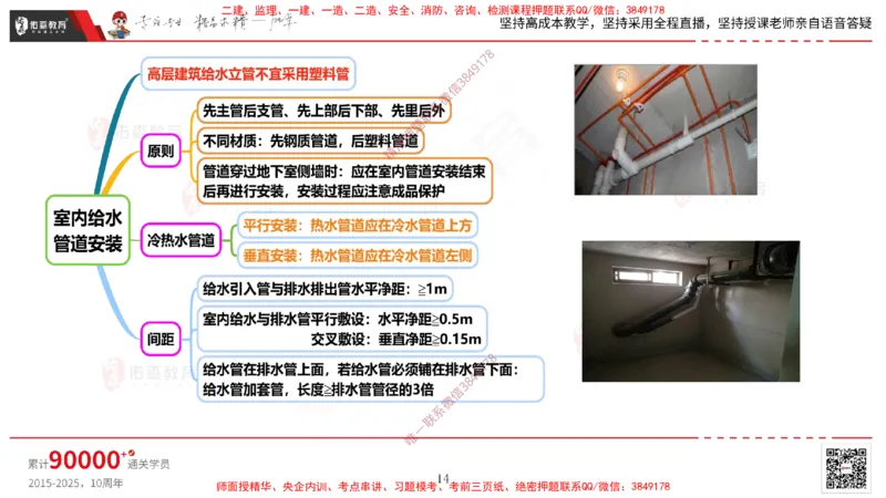 2025.3.16佑森教育丁雷授课一建机电实务《排水及供暖管道安装》专用讲义，版权所有，侵权必究_2026年一级建造师_2026年一建机电_2025年一建机电SVIP
