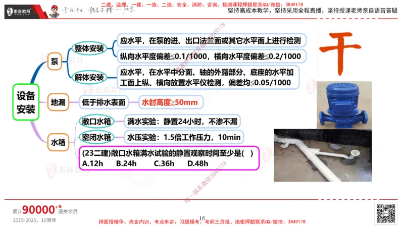 2025.3.16佑森教育丁雷授课一建机电实务《排水及供暖管道安装》专用讲义，版权所有，侵权必究_2026年一级建造师_2026年一建机电_2025年一建机电SVIP