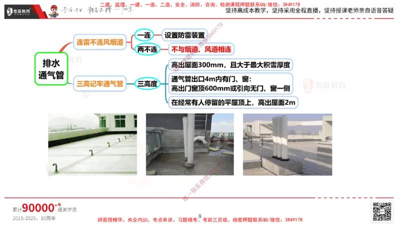 2025.3.16佑森教育丁雷授课一建机电实务《排水及供暖管道安装》专用讲义，版权所有，侵权必究_2026年一级建造师_2026年一建机电_2025年一建机电SVIP