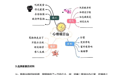 第八单元写话：我的心情（素材积累）（统编版）_一年级语文下册（统编版）_单元写作能力提升_2025版