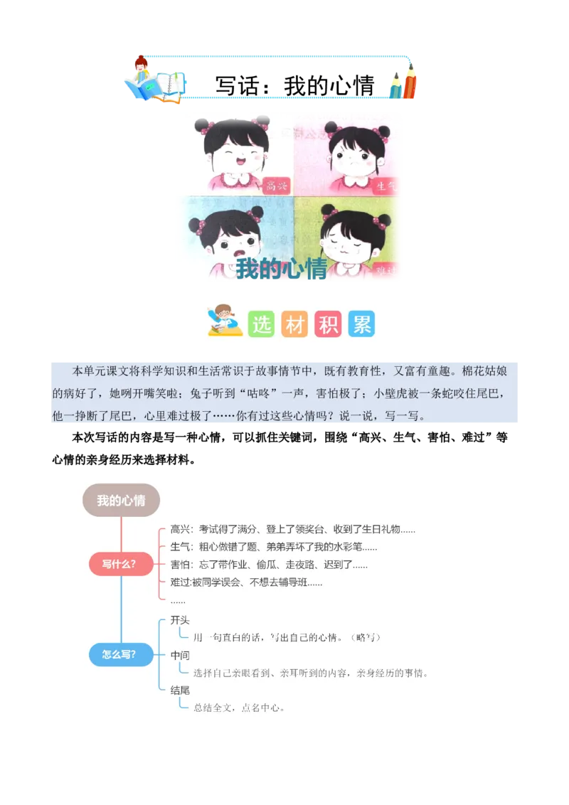 第八单元写话：我的心情（素材积累）（统编版）_一年级语文下册（统编版）_单元写作能力提升_2025版