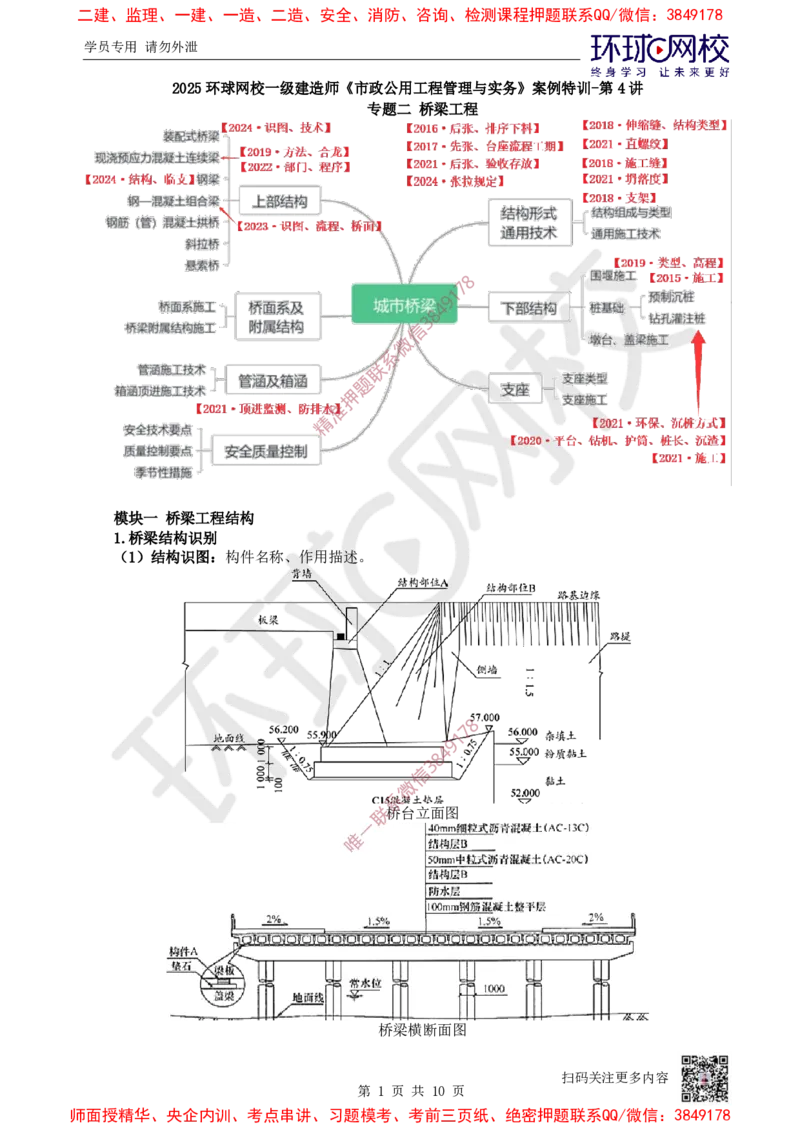 04.2025一建市政案例特训-第4讲-桥梁（1）_2026年一级建造师_2026年一建市政_2025年一建市政SVIP_04-冲刺串讲✿考点强化✿小灶集训_21-市政《案例特训班》李莹HQ